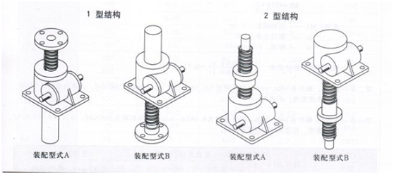  SWL螺杆升降机