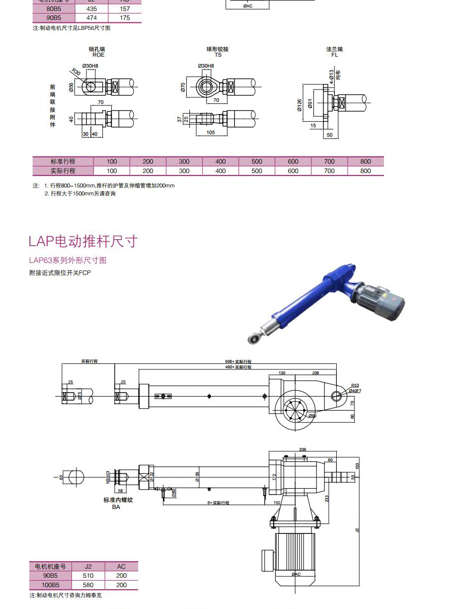 LAP电动推杆